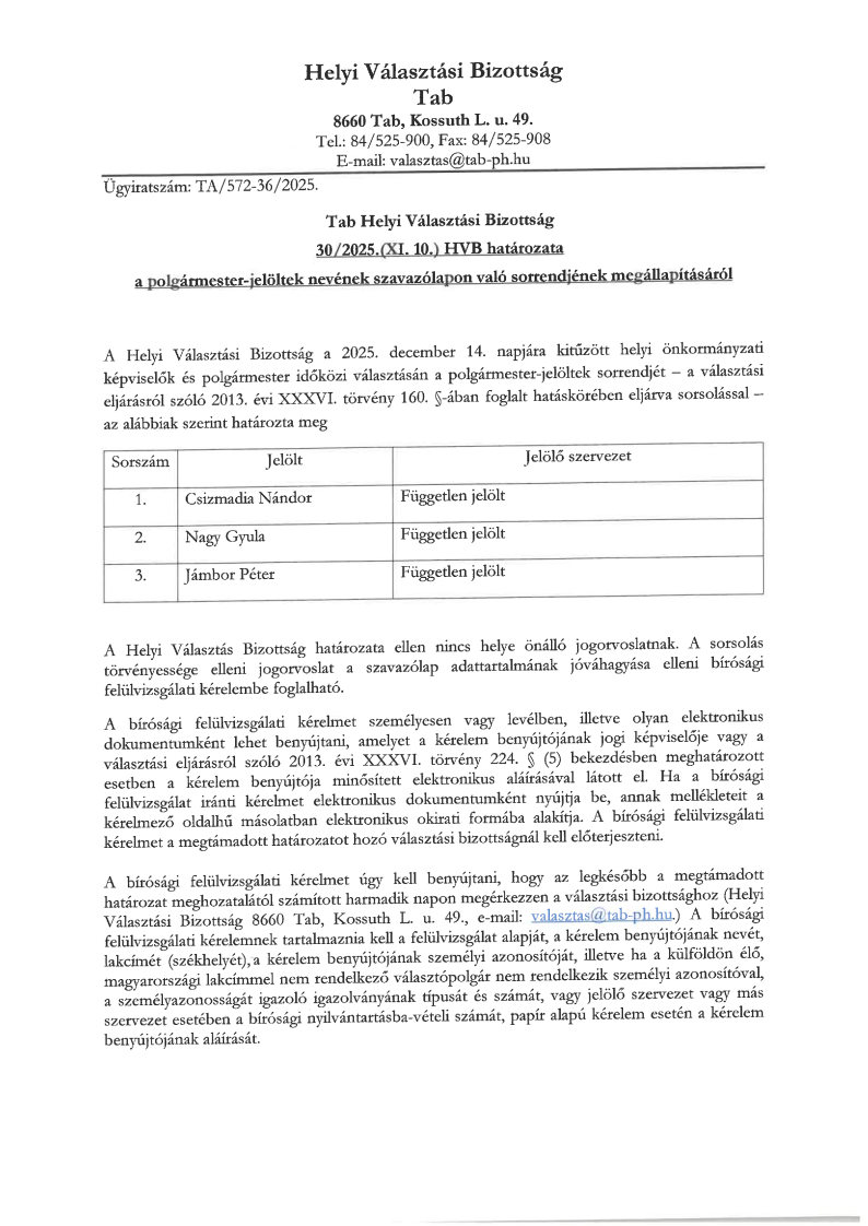 Sorsolás Polgármester-Jelöltek
