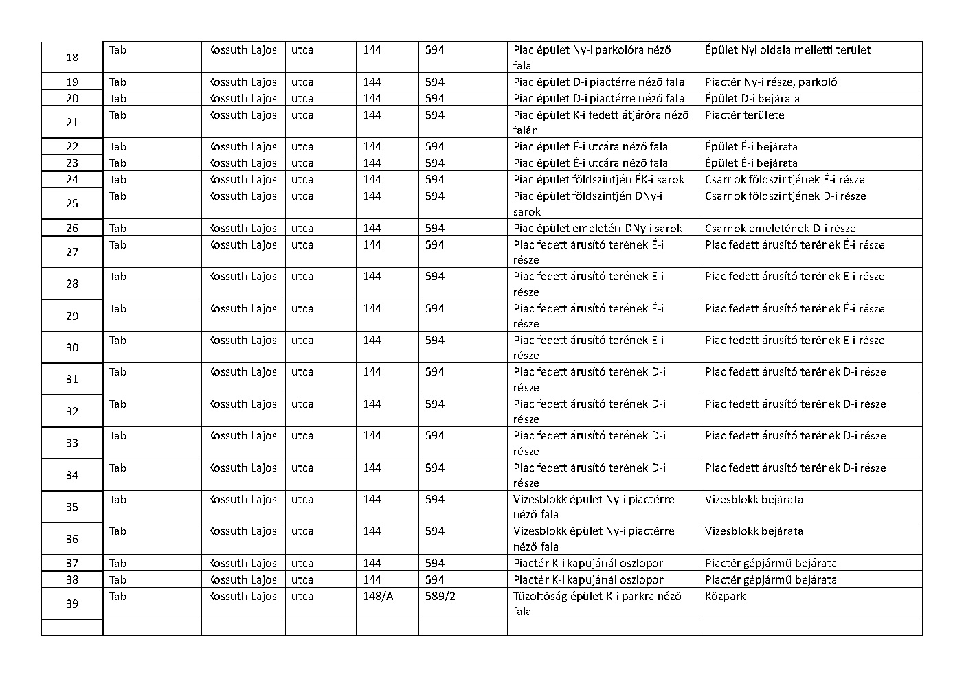 tajekoztato-kozteruleti-terfigyelo-kamerarendszer_tab_honlapra_page7